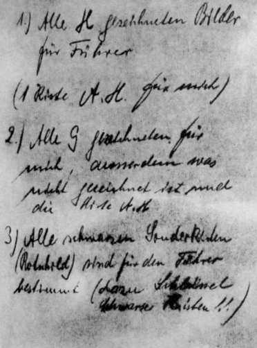 Faksimile eines handschriftlichen Vermerks von Hermann Goering, der die Beute zwischen sich und Hitler aufteilte.