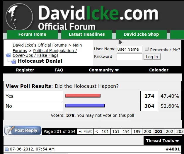 Umfrage im Forum: roter Balken für 274 Personen, die (=47,40%) sagen, der Holocaust sei Realität, blauer Balken für 304 Personen (=52,60%), die sagen, der Holocaust habe nicht stattgefunden. Darunter der englische Hinweis, dass ich nicht abstimmen durfte (nicht angemeldet).
