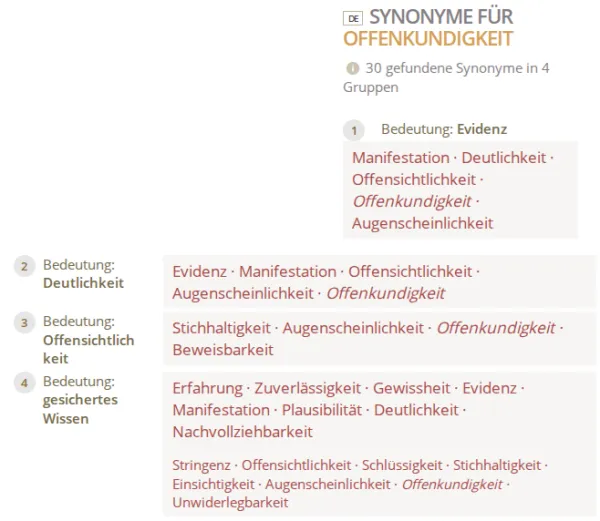 Offenkundigkeit in Woxikon