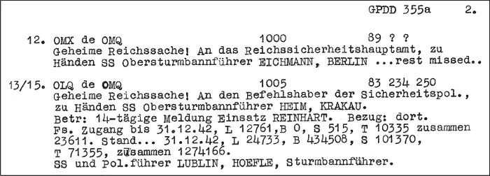 Ein Ausschnitt aus einem Telegramm, schwarze Schreibmaschinenschrift auf weißem Grund.